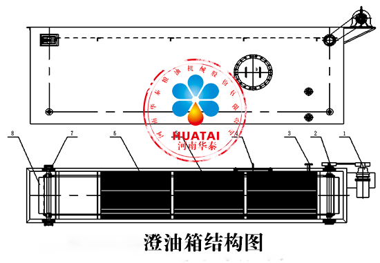 澄油箱原理安裝調試